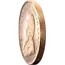 1 oz Gouden Krugerrand | Diverse Jaren