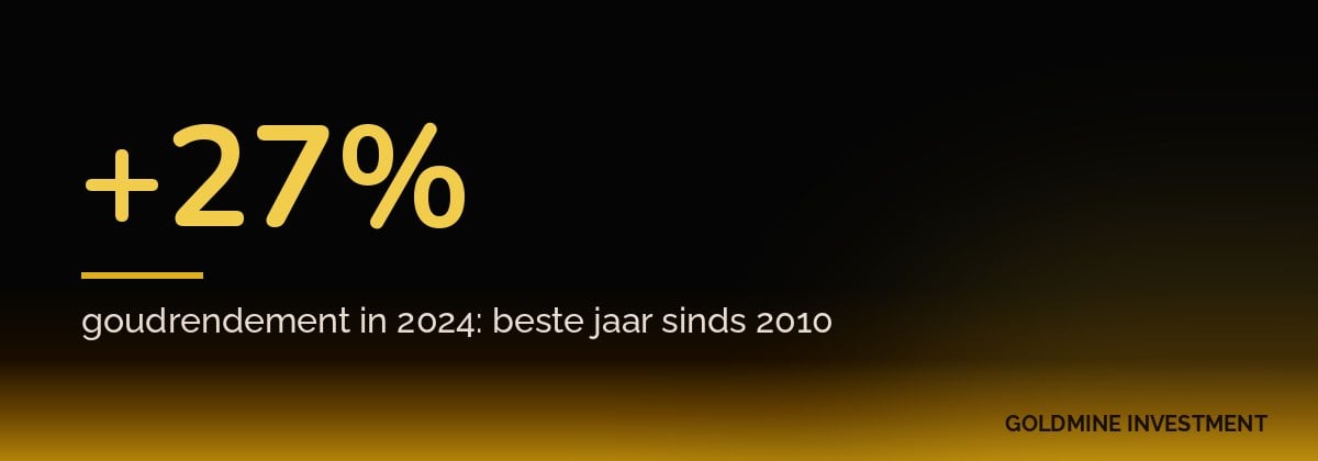 +27% goudrendement in 2024: beste jaar sinds 2010