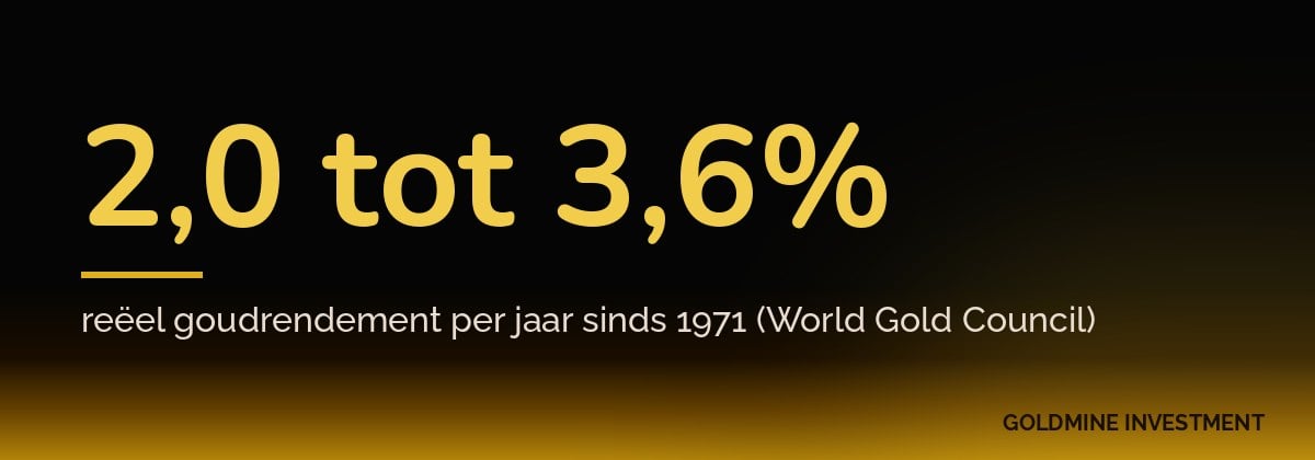 2,0 tot 3,6% reëel goudrendement per jaar sinds 1971 (World Gold Council)