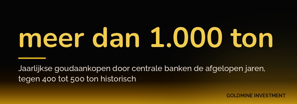 meer dan 1.000 ton Jaarlijkse goudaankopen door centrale banken de afgelopen jaren, tegen 400 tot 500 ton historisch