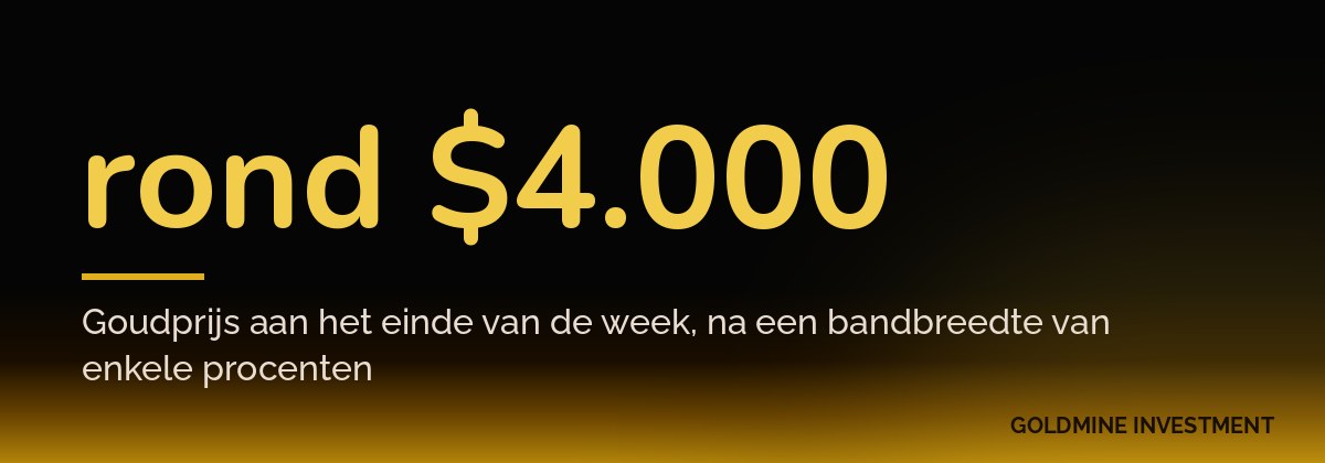 rond $4.000 Goudprijs aan het einde van de week, na een bandbreedte van enkele procenten