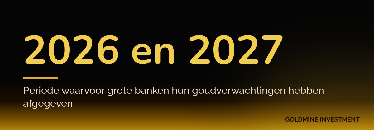 2026 en 2027 Periode waarvoor grote banken hun goudverwachtingen hebben afgegeven