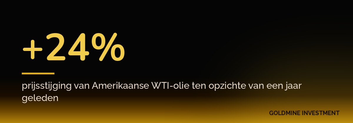 +24% prijsstijging van Amerikaanse WTI-olie ten opzichte van een jaar geleden