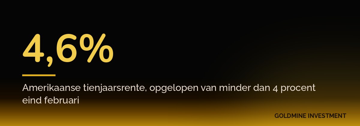 4,6% Amerikaanse tienjaarsrente, opgelopen van minder dan 4 procent eind februari