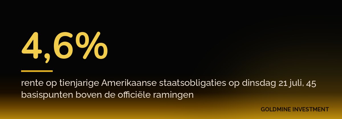 4,6% rente op tienjarige Amerikaanse staatsobligaties op dinsdag 21 juli, 45 basispunten boven de officiële ramingen