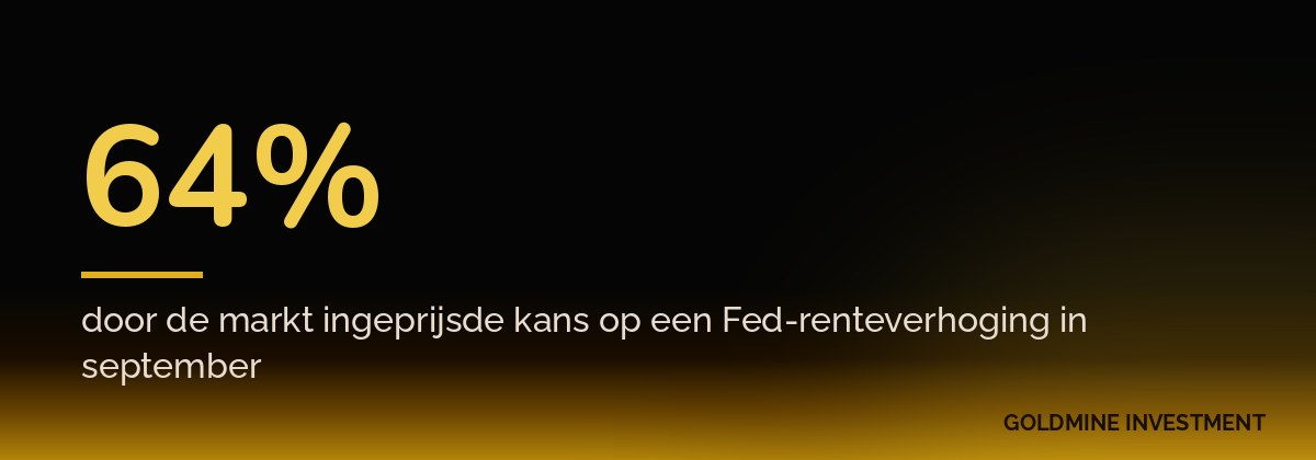 64% door de markt ingeprijsde kans op een Fed-renteverhoging in september
