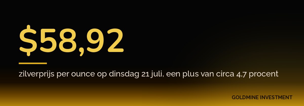 $58,92 zilverprijs per ounce op dinsdag 21 juli, een plus van circa 4,7 procent