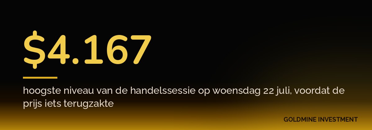 $4.167 hoogste niveau van de handelssessie op woensdag 22 juli, voordat de prijs iets terugzakte