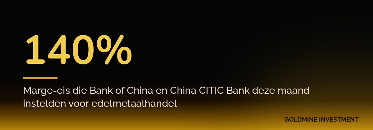 140% Marge-eis die Bank of China en China CITIC Bank deze maand instelden voor edelmetaalhandel