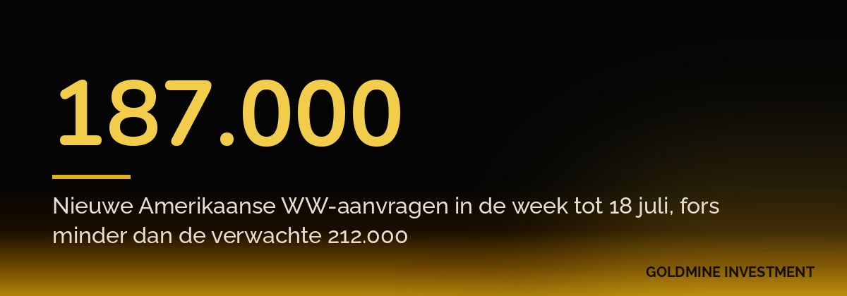 187.000 Nieuwe Amerikaanse WW-aanvragen in de week tot 18 juli, fors minder dan de verwachte 212.000