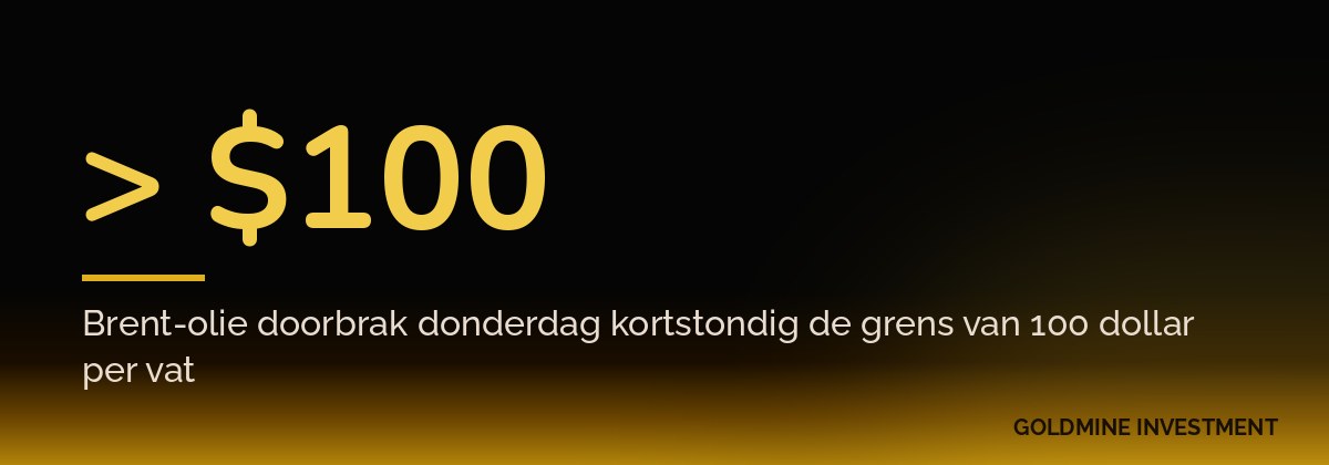 > $100 Brent-olie doorbrak donderdag kortstondig de grens van 100 dollar per vat