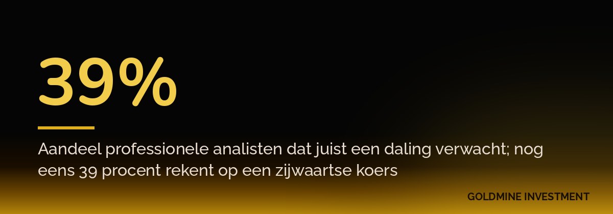 39% Aandeel professionele analisten dat juist een daling verwacht; nog eens 39 procent rekent op een zijwaartse koers