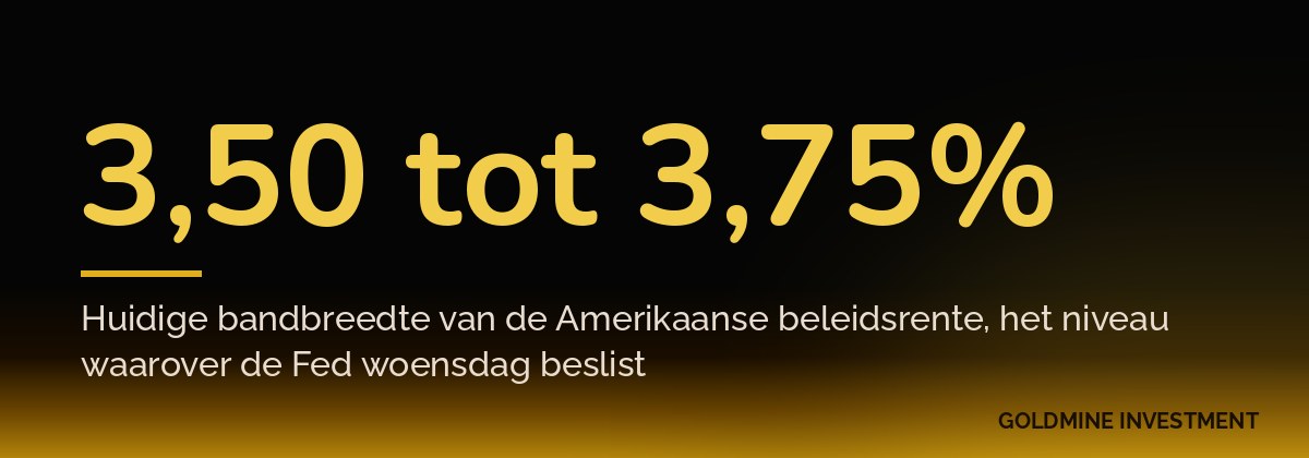 3,50 tot 3,75% Huidige bandbreedte van de Amerikaanse beleidsrente, het niveau waarover de Fed woensdag beslist