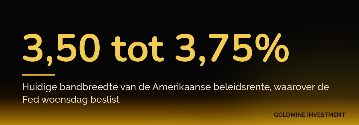 3,50 tot 3,75% Huidige bandbreedte van de Amerikaanse beleidsrente, waarover de Fed woensdag beslist