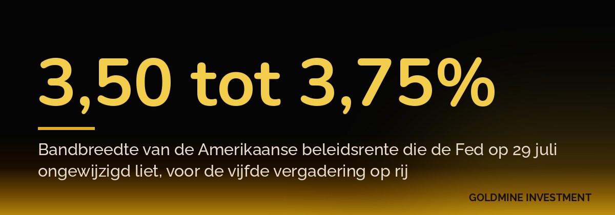 3,50 tot 3,75% Bandbreedte van de Amerikaanse beleidsrente die de Fed op 29 juli ongewijzigd liet, voor de vijfde vergadering op rij