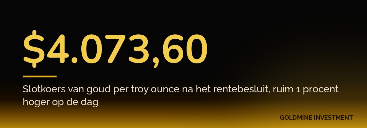 $4.073,60 Slotkoers van goud per troy ounce na het rentebesluit, ruim 1 procent hoger op de dag