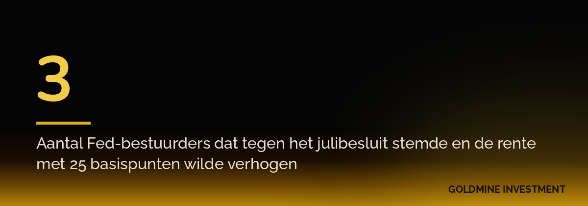3 Aantal Fed-bestuurders dat tegen het julibesluit stemde en de rente met 25 basispunten wilde verhogen