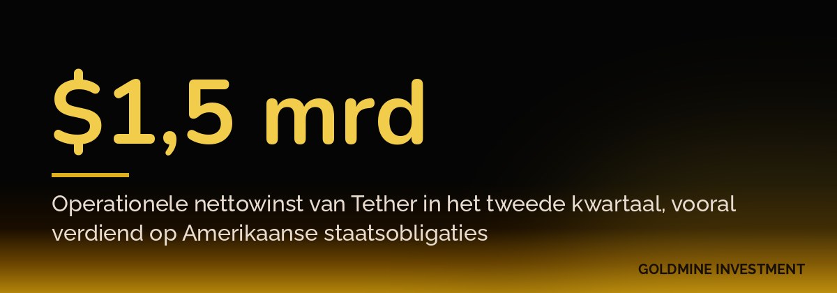 $1,5 mrd Operationele nettowinst van Tether in het tweede kwartaal, vooral verdiend op Amerikaanse staatsobligaties