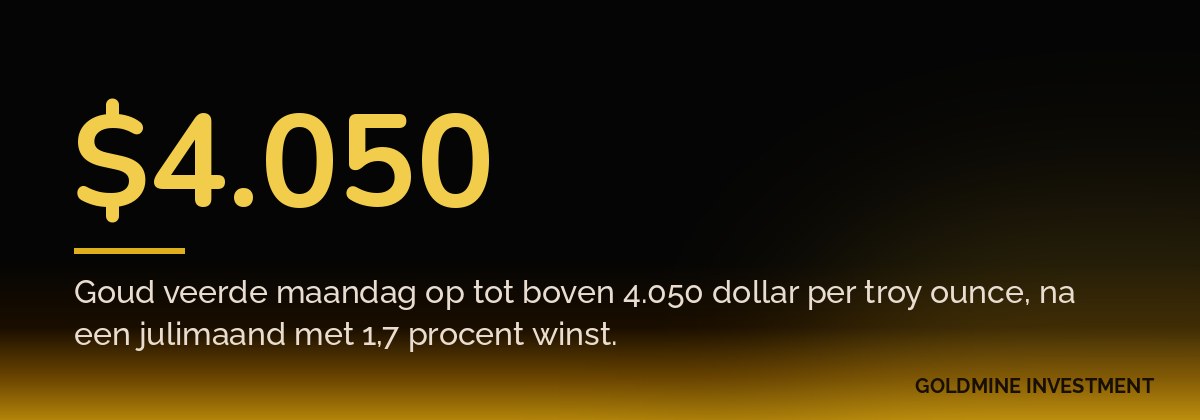 $4.050 Goud veerde maandag op tot boven 4.050 dollar per troy ounce, na een julimaand met 1,7 procent winst.