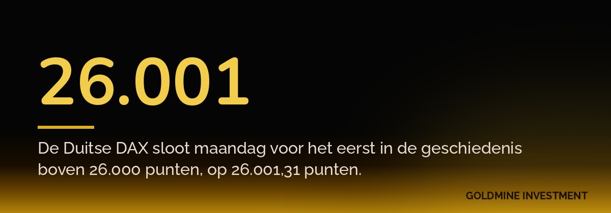 26.001 De Duitse DAX sloot maandag voor het eerst in de geschiedenis boven 26.000 punten, op 26.001,31 punten.