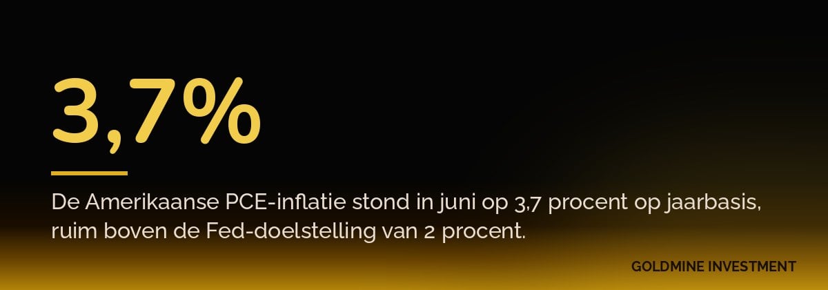 3,7% De Amerikaanse PCE-inflatie stond in juni op 3,7 procent op jaarbasis, ruim boven de Fed-doelstelling van 2 procent.