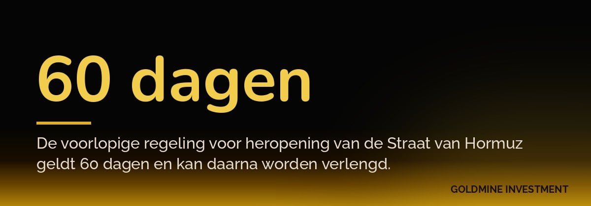 60 dagen De voorlopige regeling voor heropening van de Straat van Hormuz geldt 60 dagen en kan daarna worden verlengd.