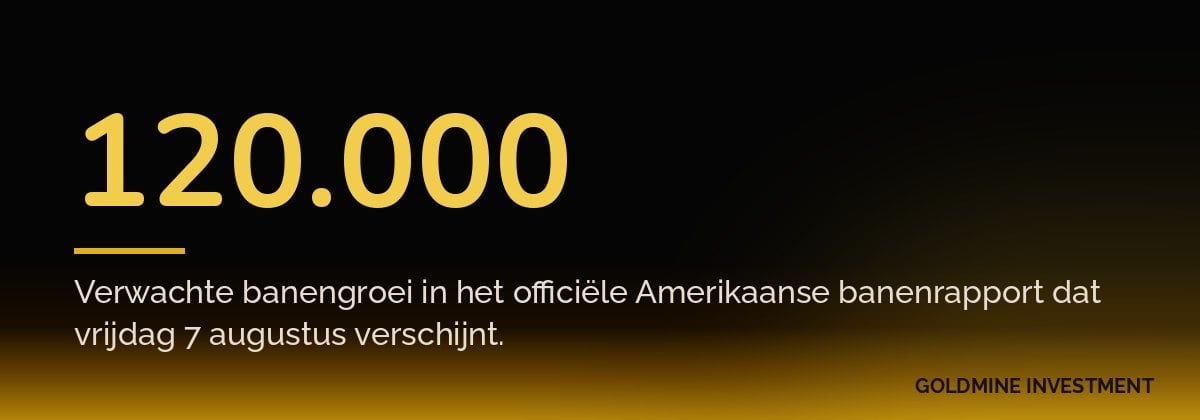 120.000 Verwachte banengroei in het officiële Amerikaanse banenrapport dat vrijdag 7 augustus verschijnt.