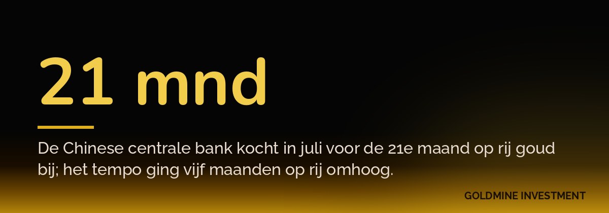 21 mnd De Chinese centrale bank kocht in juli voor de 21e maand op rij goud bij; het tempo ging vijf maanden op rij omhoog.