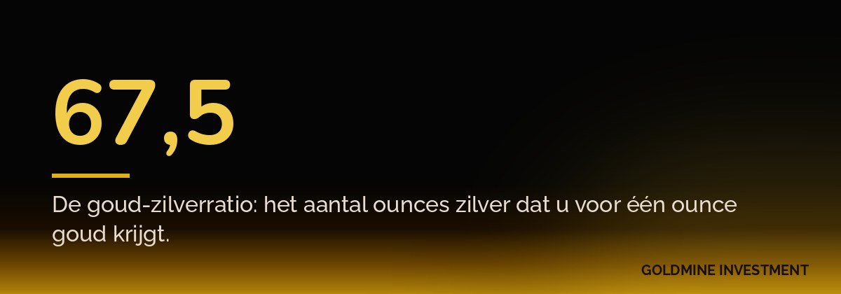 67,5 De goud-zilverratio: het aantal ounces zilver dat u voor één ounce goud krijgt.