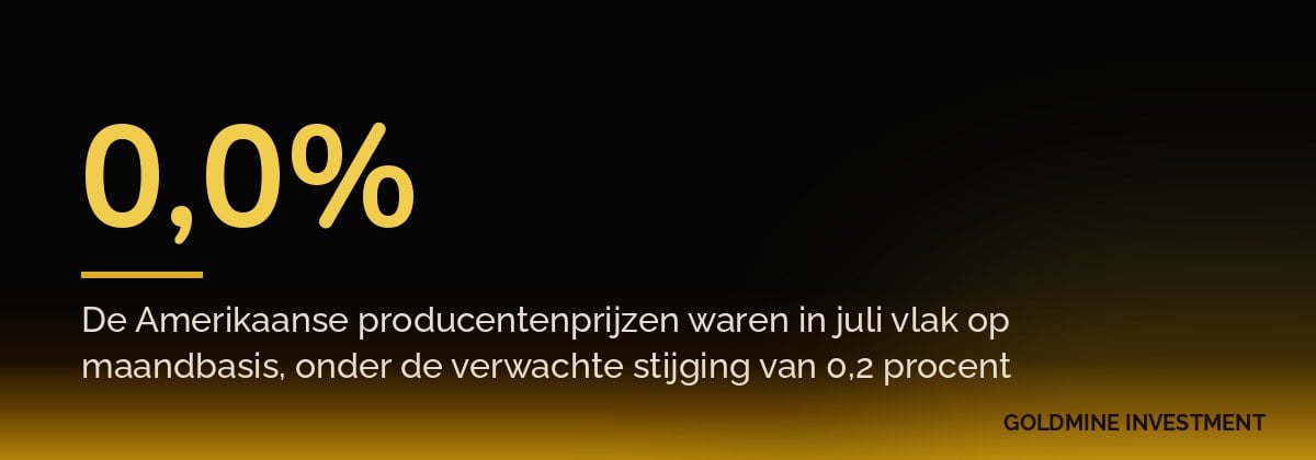 0,0% De Amerikaanse producentenprijzen waren in juli vlak op maandbasis, onder de verwachte stijging van 0,2 procent