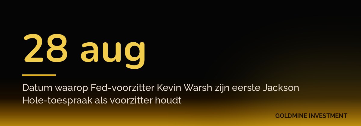 28 aug Datum waarop Fed-voorzitter Kevin Warsh zijn eerste Jackson Hole-toespraak als voorzitter houdt