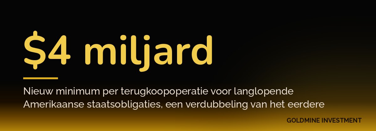$4 miljard Nieuw minimum per terugkoopoperatie voor langlopende Amerikaanse staatsobligaties, een verdubbeling van het eerdere plafond van 2 miljard dollar