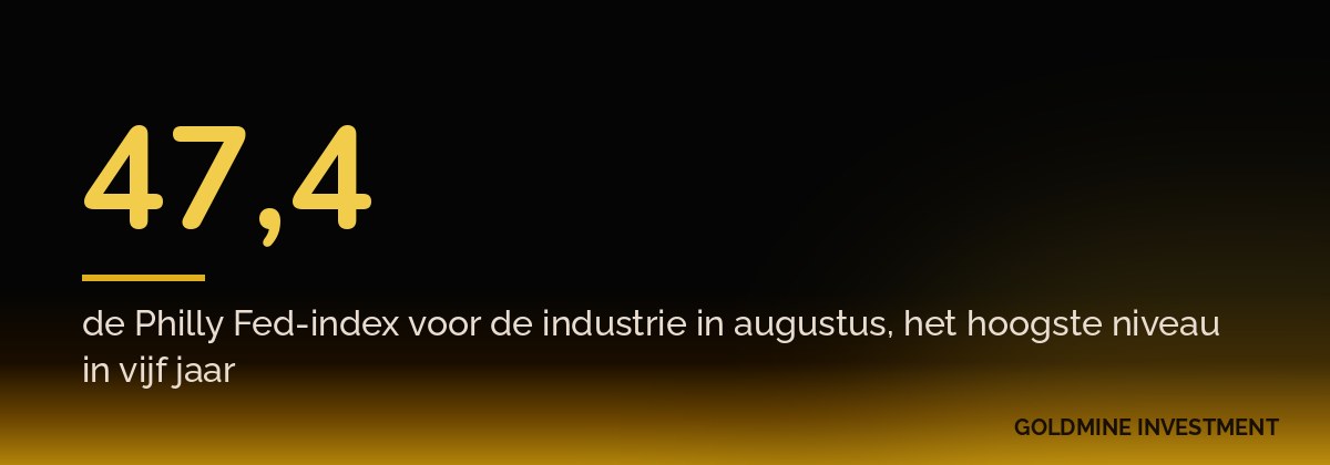 47,4 de Philly Fed-index voor de industrie in augustus, het hoogste niveau in vijf jaar