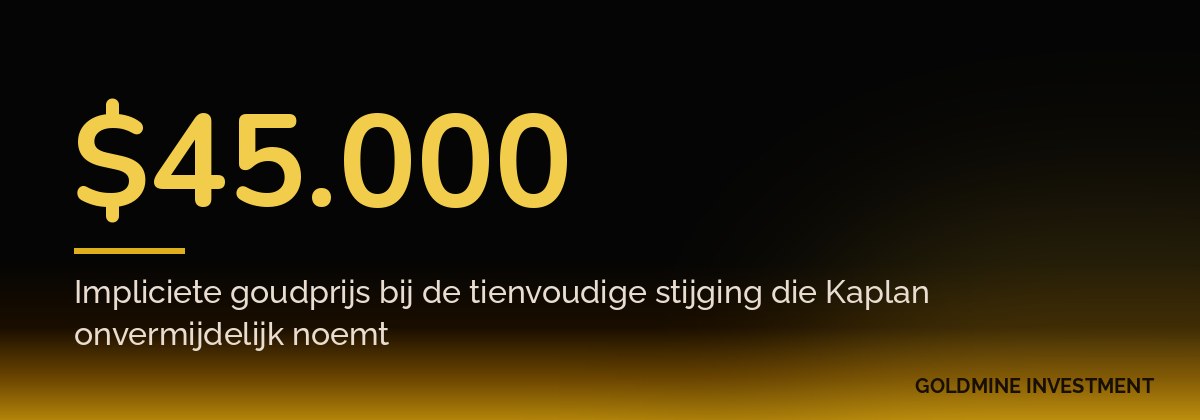 $45.000 Impliciete goudprijs bij de tienvoudige stijging die Kaplan onvermijdelijk noemt