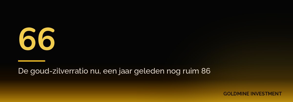66 De goud-zilverratio nu, een jaar geleden nog ruim 86