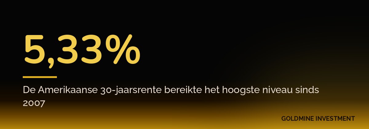 5,33% De Amerikaanse 30-jaarsrente bereikte het hoogste niveau sinds 2007