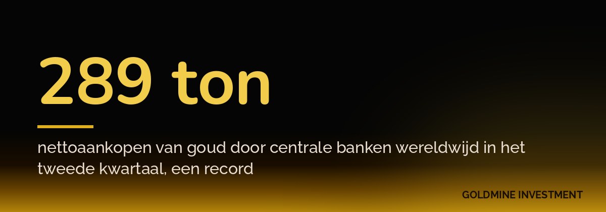 289 ton nettoaankopen van goud door centrale banken wereldwijd in het tweede kwartaal, een record