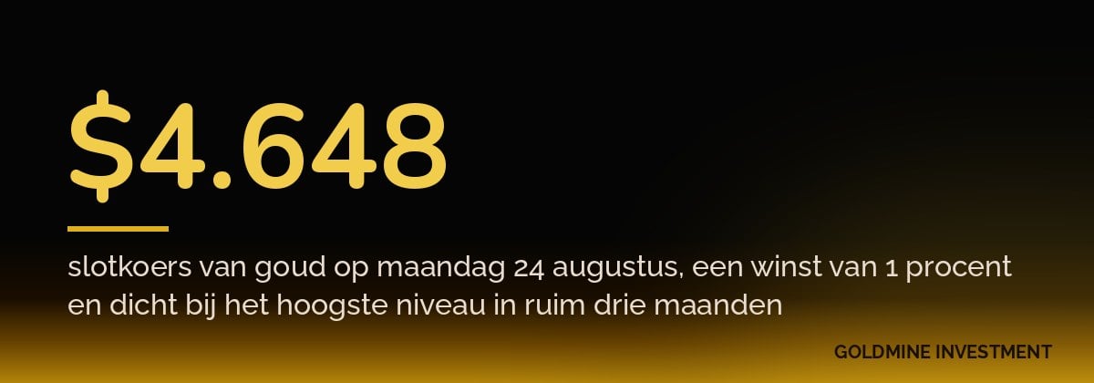 $4.648 slotkoers van goud op maandag 24 augustus, een winst van 1 procent en dicht bij het hoogste niveau in ruim drie maanden