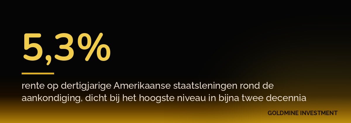 5,3% rente op dertigjarige Amerikaanse staatsleningen rond de aankondiging, dicht bij het hoogste niveau in bijna twee decennia