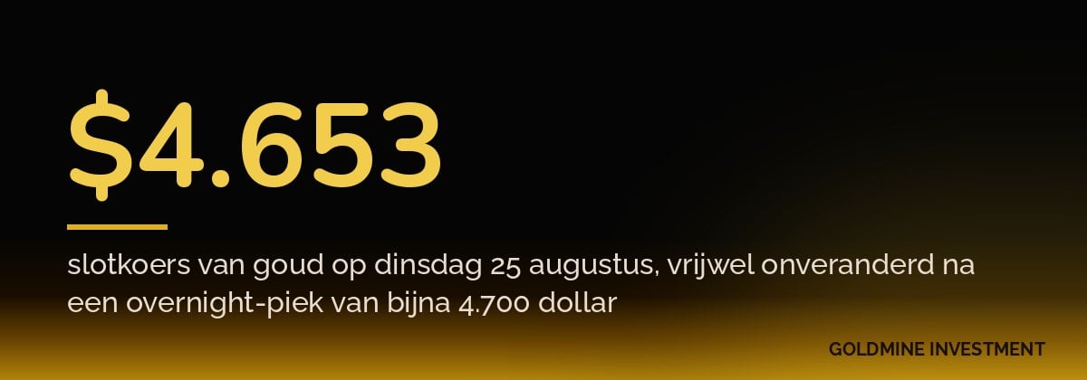 $4.653 slotkoers van goud op dinsdag 25 augustus, vrijwel onveranderd na een overnight-piek van bijna 4.700 dollar