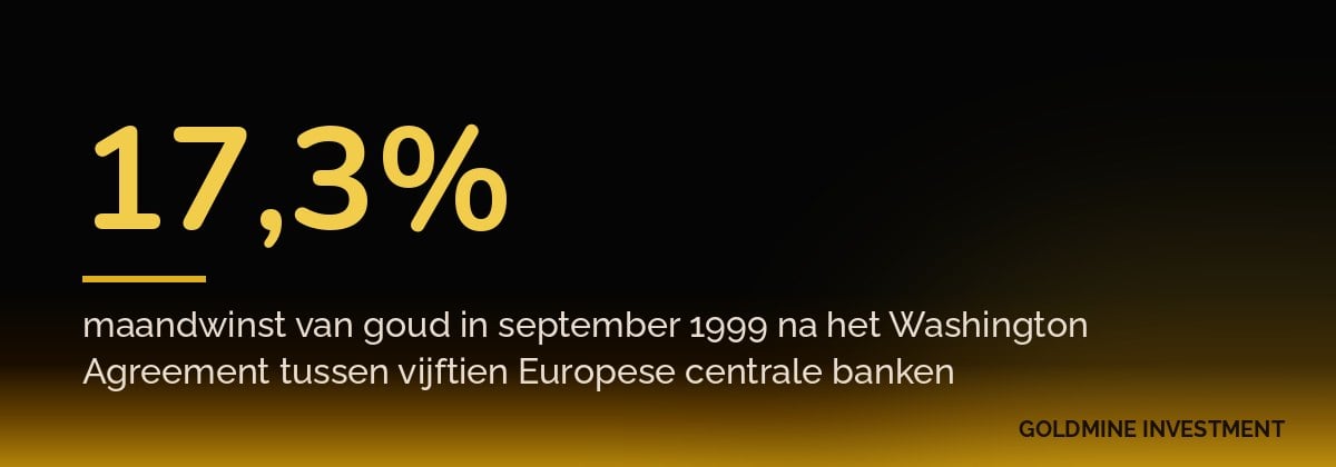 17,3% maandwinst van goud in september 1999 na het Washington Agreement tussen vijftien Europese centrale banken