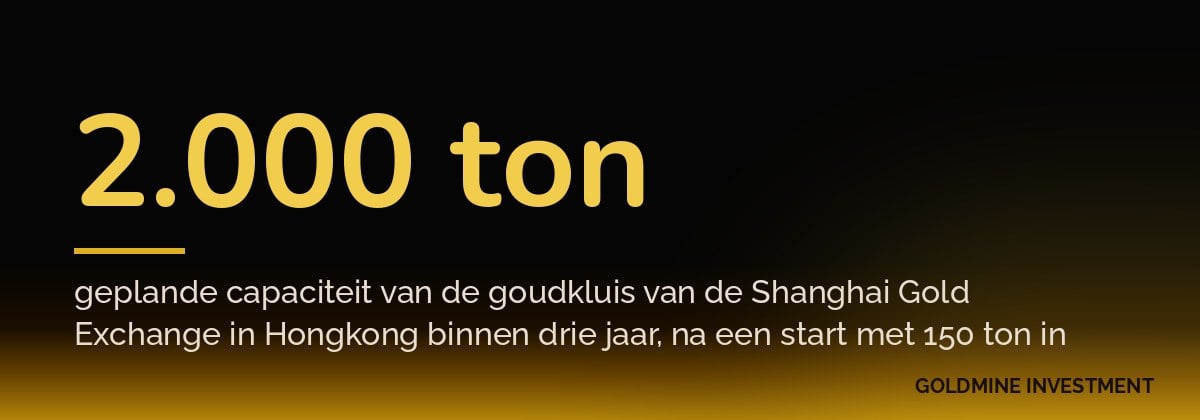 2.000 ton geplande capaciteit van de goudkluis van de Shanghai Gold Exchange in Hongkong binnen drie jaar, na een start met 150 ton in 2025