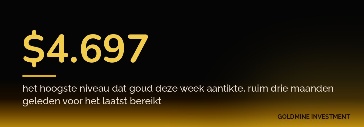 $4.697 het hoogste niveau dat goud deze week aantikte, ruim drie maanden geleden voor het laatst bereikt