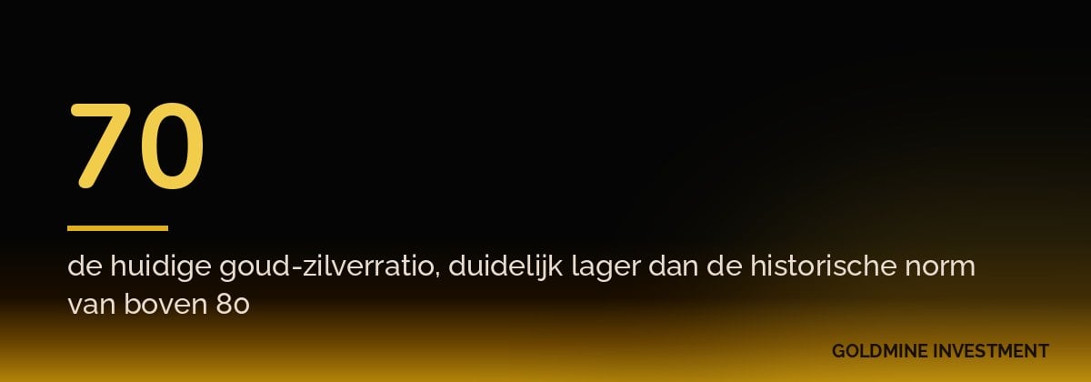 70 de huidige goud-zilverratio, duidelijk lager dan de historische norm van boven 80