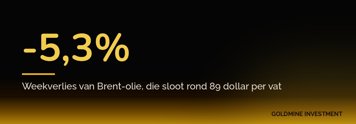 -5,3% Weekverlies van Brent-olie, die sloot rond 89 dollar per vat