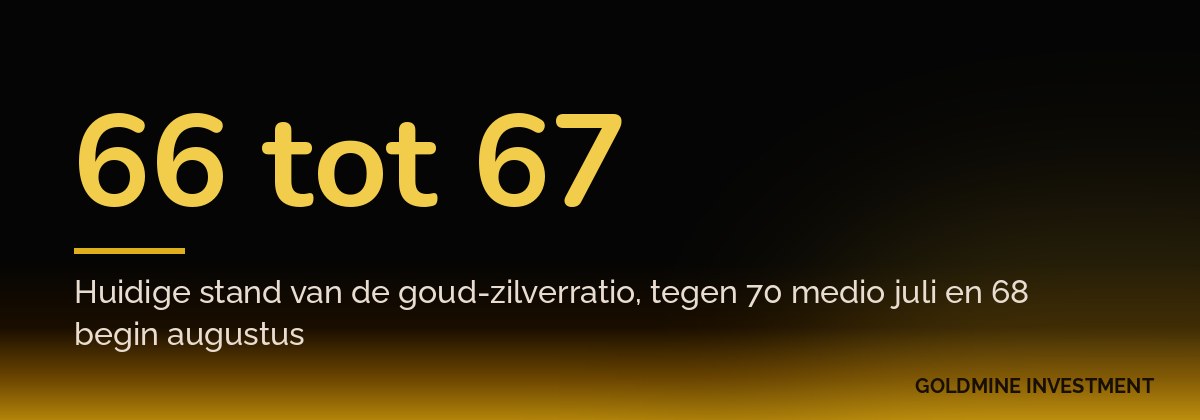 66 tot 67 Huidige stand van de goud-zilverratio, tegen 70 medio juli en 68 begin augustus