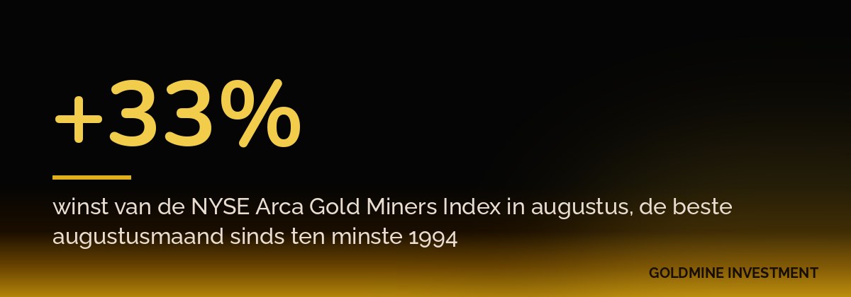+33% winst van de NYSE Arca Gold Miners Index in augustus, de beste augustusmaand sinds ten minste 1994