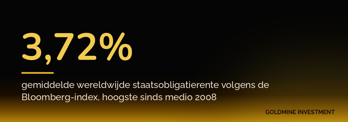 3,72% gemiddelde wereldwijde staatsobligatierente volgens de Bloomberg-index, hoogste sinds medio 2008