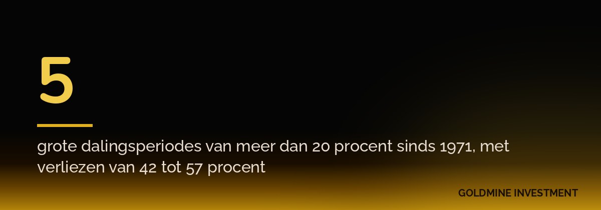 5 grote dalingsperiodes van meer dan 20 procent sinds 1971, met verliezen van 42 tot 57 procent