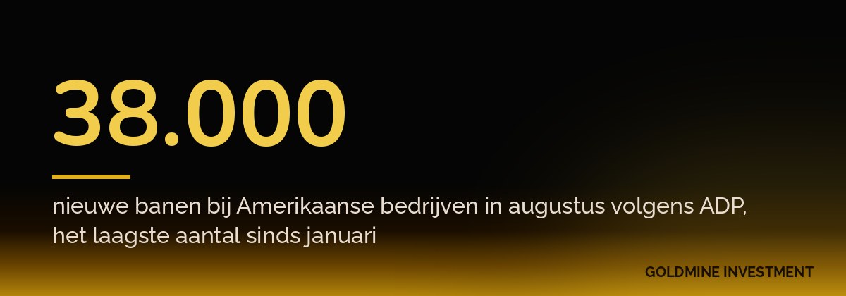 38.000 nieuwe banen bij Amerikaanse bedrijven in augustus volgens ADP, het laagste aantal sinds januari